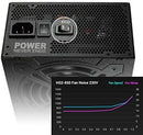 FSP HG2-850,Gen 5 Hydro G PRO ATX3.0(PCIe5.0) 850W Full Modular 80+ Gold Power Supply