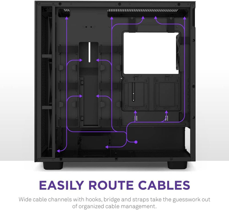 NZXT CM-H71FB-R1 FLOW RGB H SERIES H7 FLOW RGB EDITION ATX MID TOWER CASE. ALL BLACK