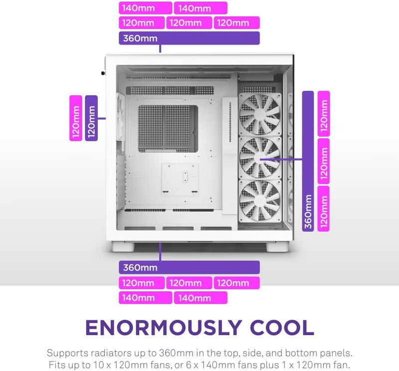 NZXT CM-H91FW-01 H9 FLOW EDITION ATX MID TOWER CASE. ALL WHITE