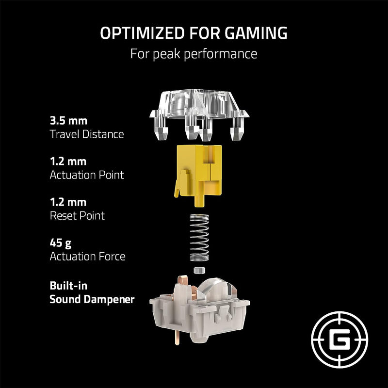 Razer RC21-02040100-R3M1 Mechanical Switches Pack – Yellow Linear Switch - World Packaging