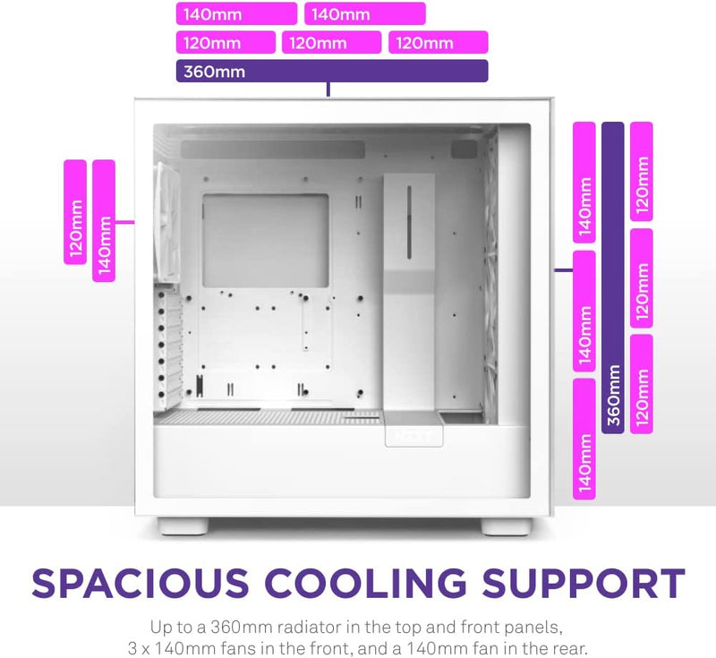 NZXT CM-H71EW-02 2023 V2 H SERIES H7 ELITE 2023 V2 EDITION ATX MID TOWER CASE. ALL WHITE