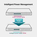 TP-LINK TL-SG116P 16-Port Gigabit Desktop Switch with 16-Port PoE+