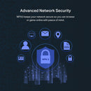 TP-Link Archer TX55E AX3000 Wi-Fi 6 Bluetooth 5.2 PCIe Adapter