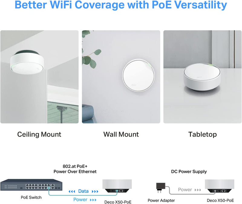 TP-Link Deco X50-PoE(1-pack) AX3000 Whole Home Mesh WiFi 6 System with PoE