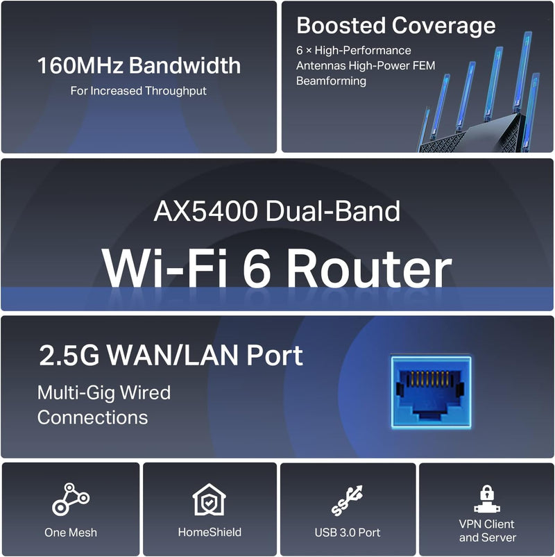 Austin Router TP-Link Archer AX72 Pro AX5400 Multi-Gigabit WiFi 6 Router