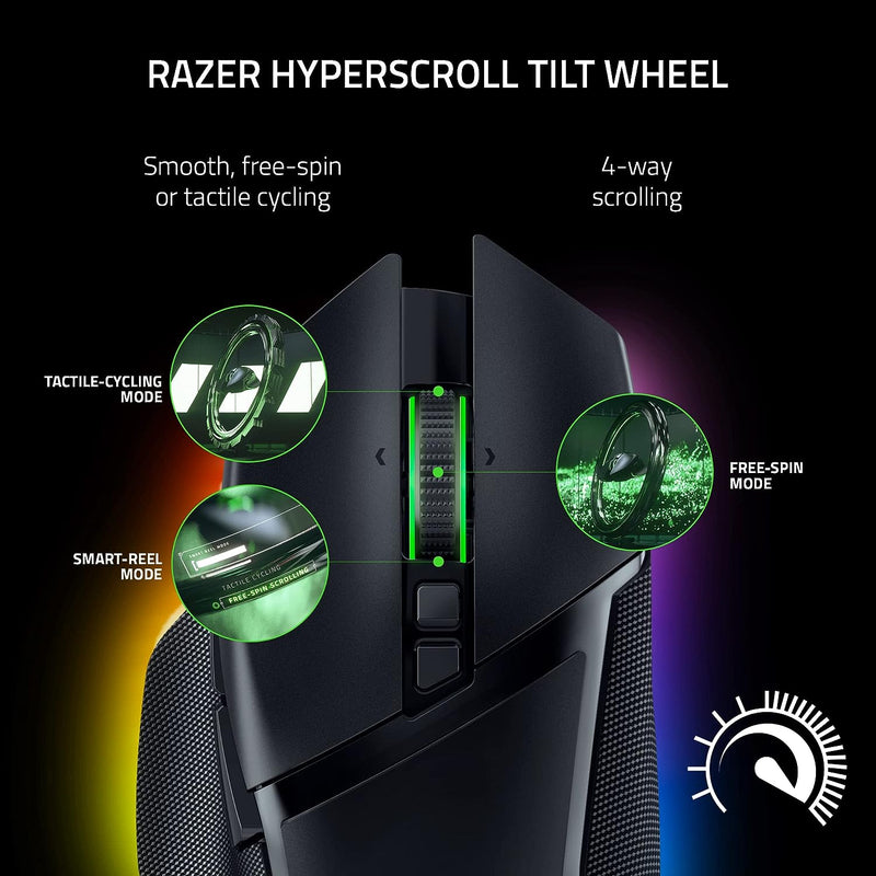 Razer RZ01-04620200-R3A1 Basilisk V3 Pro White Edition - Ergonomic Wireless Gaming Mouse - AP Packaging