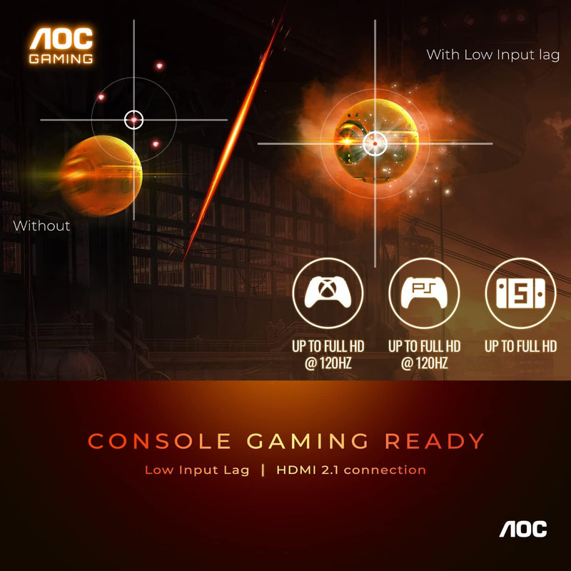 AOC U27G3X 27" 4K Gaming Monitor. 3840 × 2160 (UHD) 160Hz 1ms AdaptiveSync Fast IPS Display HDR 400