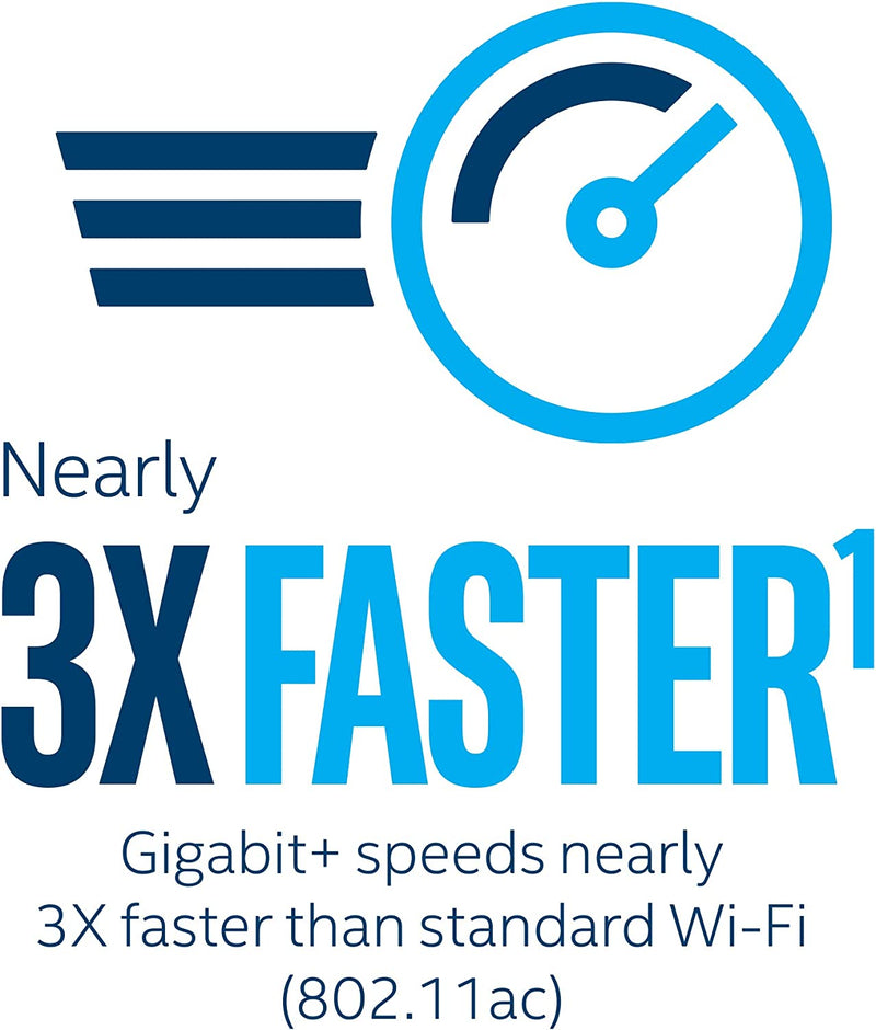 Intel AX200.NGWG.DTK M.2 2230 Wireless Desktop Kit. Wi-Fi 6 (Gig+) Desktop Kit, AX200, 2230, 2x2 AX+BT, vPro