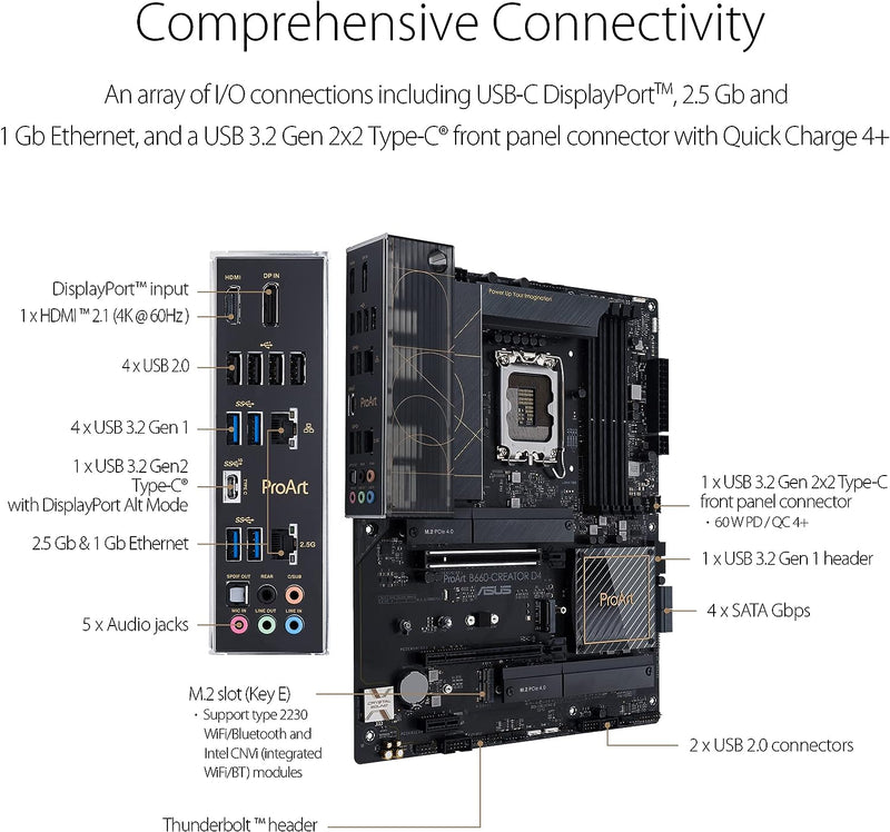 Asus PROART B660-CREATOR D4 Intel® B660 LGA 1700 ATX motherboard built for creators, with PCIe® 5.0, DDR4, 2.5 Gb and 1 Gb Ethernet, three PCIe 4.0 M.2 slots, plus USB-C DisplayPort™ and a USB 3.2 Gen 2x2 front-panel connector with Quick Charge 4+