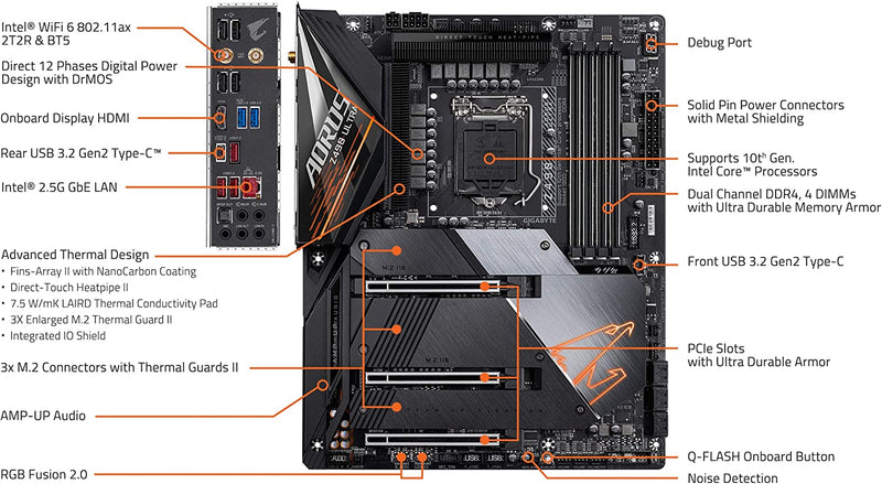 Gigabyte REFURBISHED GIGABYTE Z490 AORUS ULTRA Motherboard, 1 Year Warranty
