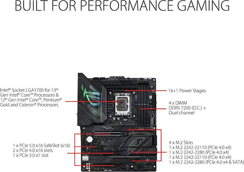 Asus ROG STRIX Z790-F GAMING WIFI ATX DDR5 Motherboard
