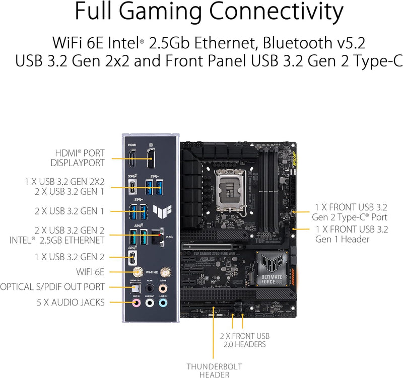 ASUS TUF GAMING Z790-PLUS WIFI Motherboard. Intel Z790, DDR5, LGA1700, ATX
