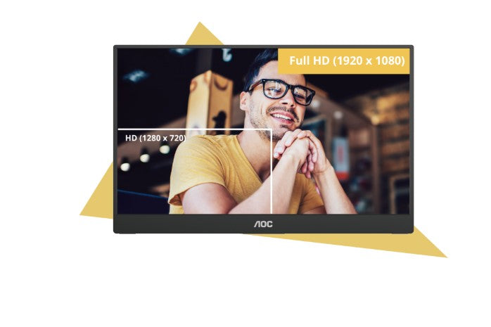 AOC 16T20 15.6inch FHD IPS 1920x1080 16:9, 800:1 Contrast 230 Nits 2x USB-C 1x Mini HDMI 2.0 1Wx2 Speakers Foldable Smart Cover VESA Mount Portable Monitor