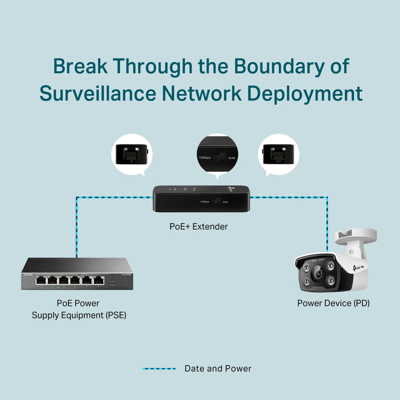 TP-Link TL-POE10E Fast Ethernet PoE+ Extender
