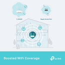 TP-Link TL-WA1801 AX1800 Gigabit Wi-Fi 6 Access Point