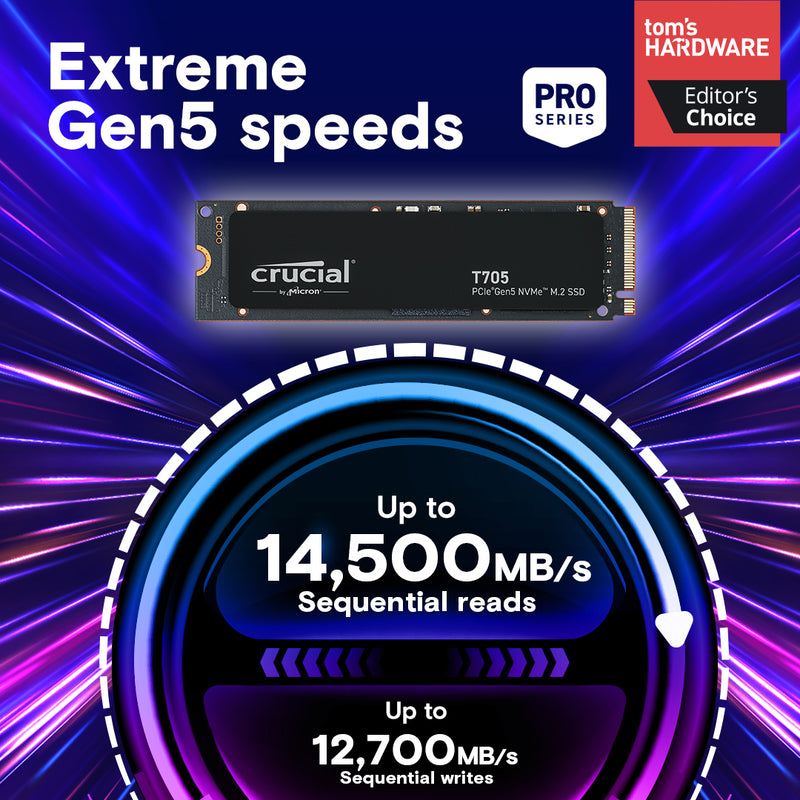 Crucial CT2000T705SSD3 T705 2TB Gen5 NVMe SSD - 14500/12700 MB/s R/W 1200TBW 1550K IOPs 1.5M hrs MTTF DirectStorage for Intel 14th Gen & AMD Ryzen 7000