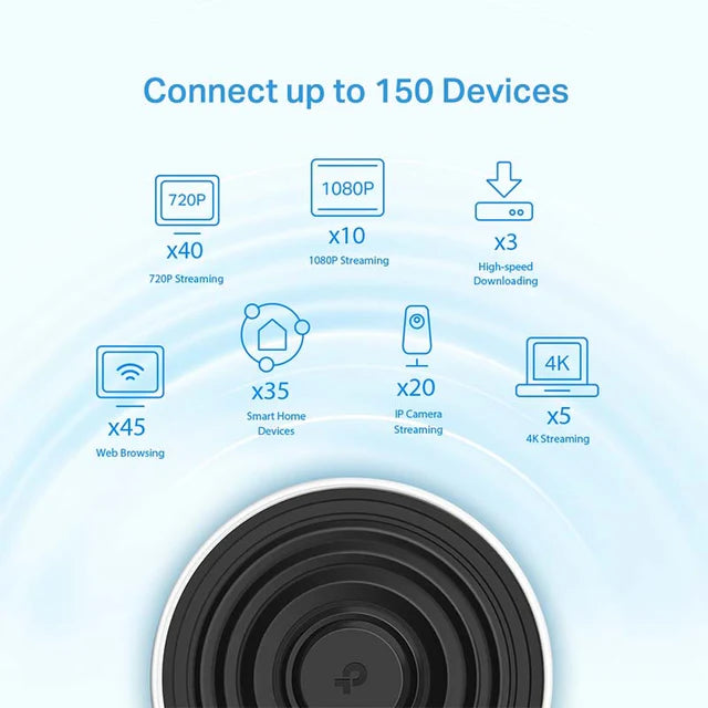 TP-Link Deco BE85(3-pack) BE22000 Whole Home Mesh Wi-Fi 7 System(Tri-Band)
