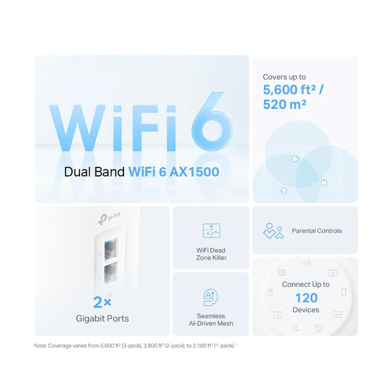TP-Link Deco X1500(3-pack) AX1500 Whole Home Mesh Wi-Fi 6 System