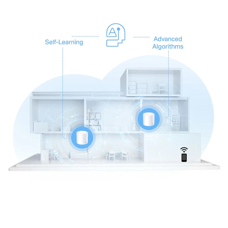 TP-Link Deco X1500(3-pack) AX1500 Whole Home Mesh Wi-Fi 6 System
