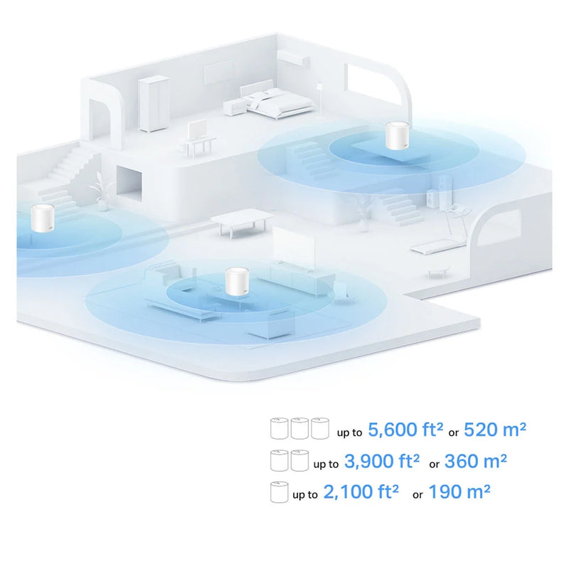 TP-Link Deco X1500(3-pack) AX1500 Whole Home Mesh Wi-Fi 6 System