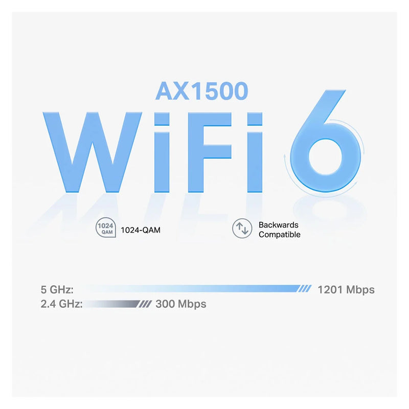 TP-Link Deco X1500(3-pack) AX1500 Whole Home Mesh Wi-Fi 6 System