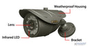 KGuard CW225H CCD Security Camera, (1/3" Sharp Color CCD, 540TVL, 24LEDs (20M), Weatherproof 3.6mm)