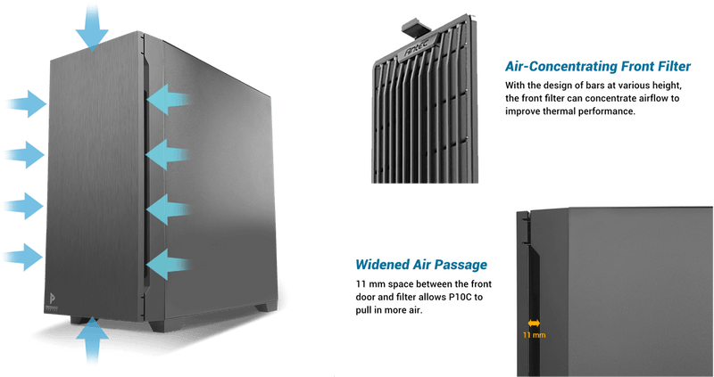 Antec P10C ATX Silent Case. High Airflow, Ultra Sound Dampening from 4 sides , 6x HDDS, 4x 120mm Fans, Built in Fan controller