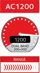 Netgear R6120 wireless router