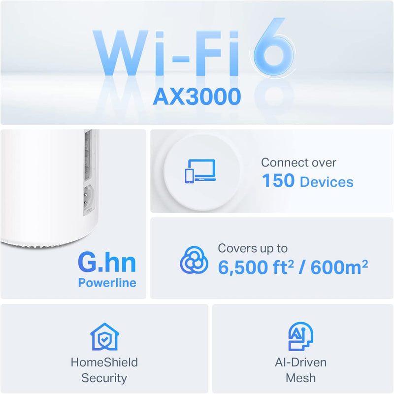 TP-Link Deco PX50(3-pack) AX3000 + G1500 Whole Home Powerline Mesh WiFi 6 System