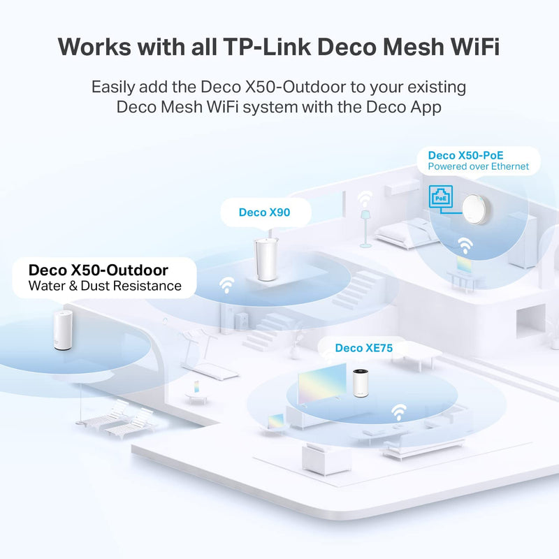 TP-Link Deco X50-Outdoor(1-pack) AX3000 Outdoor / Indoor Whole Home Mesh WiFi 6 Unit