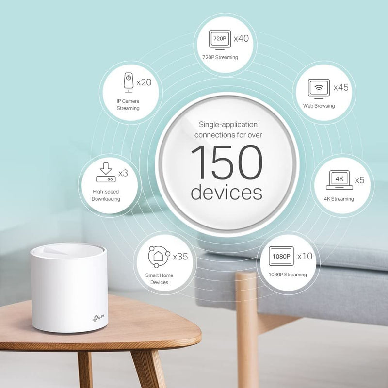 TP-Link Deco X60 1 Pack AX5400 Whole Home Mesh Wi-Fi 6 System