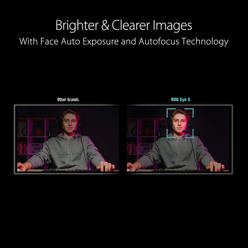 Asus ROG EYE S Full HD 60 fps Webcam With AI-powered