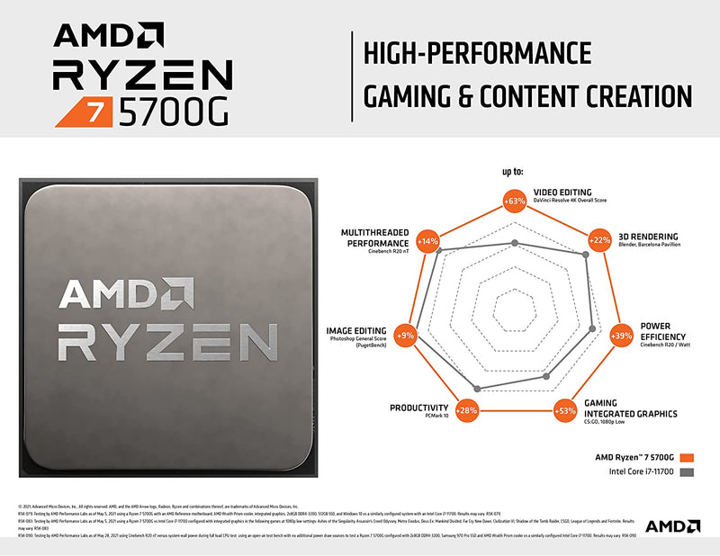 AMD Ryzen 7 5700G CPU (Tray), Base: 3.80GHz, Boost: 4.60GHz, 8 Core, 16 Threads, AM4, 65 W, Wraith Stealth Cooler
