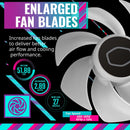 CoolerMaster RR-S4KK-20PA-R1 Hyper 212 Halo Black Air Cooler