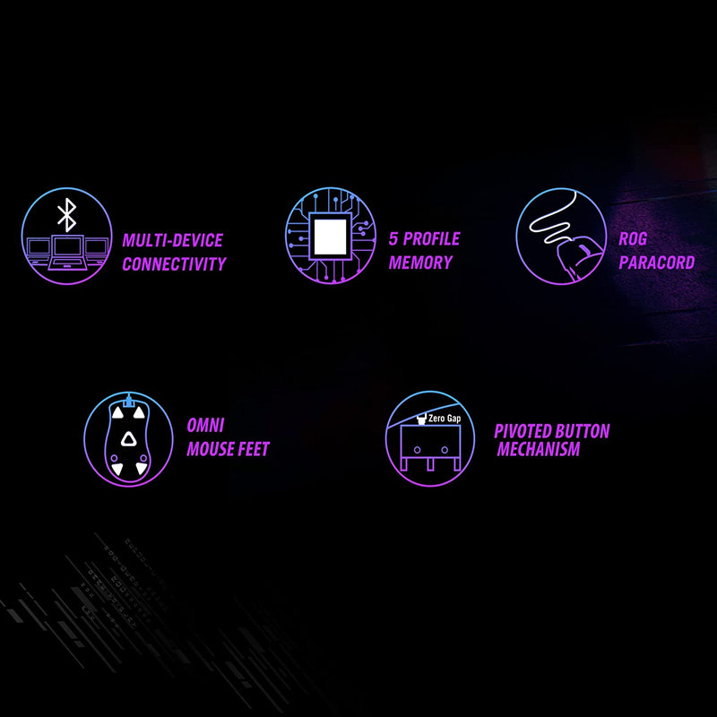 ASUS ROG GLADIUS III WIRELESS AIMPOINT Wireless RGB Gaming Mouse. Wired/2.4GHz/Bluetooth