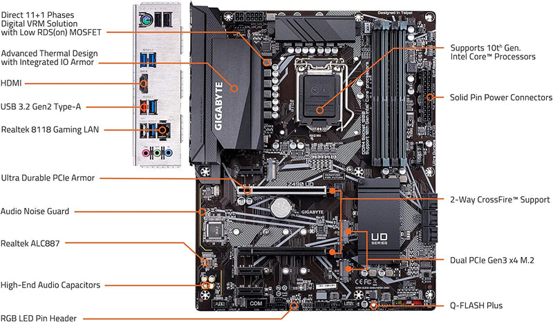Gigabyte REFURBISHED  GIGABYTE Z490 UD MB, 1200, 4xDDR4, 6xSATA, 2xM.2, USB3.2 Gen2, ATX, 6MTH WTY