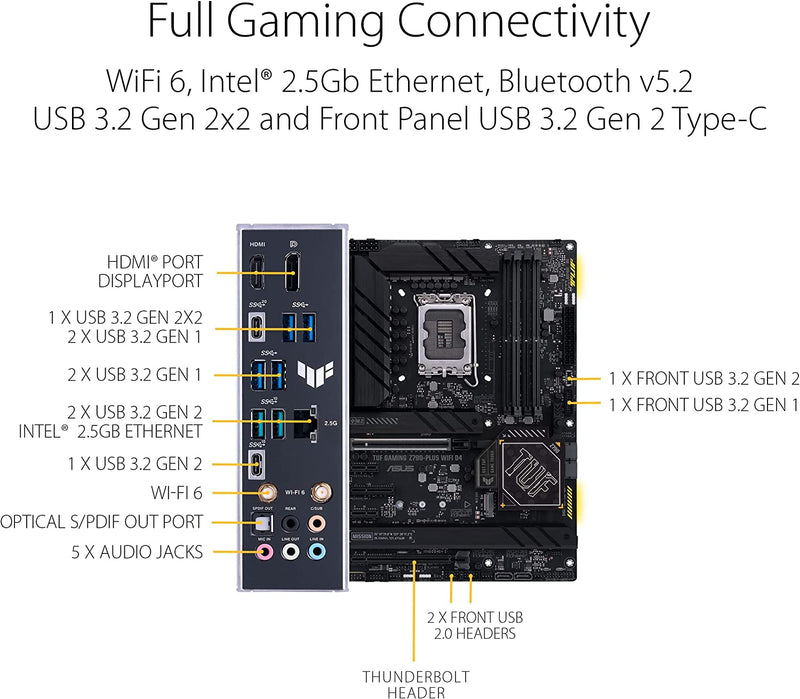 ASUS TUF GAMING Z790-PLUS WIFI D4 Intel Z790 LGA 1700 ATX (copy)