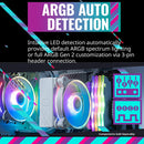 CoolerMaster RR-S4WW-20PA-R1 Hyper 212 Halo White Air Cooler