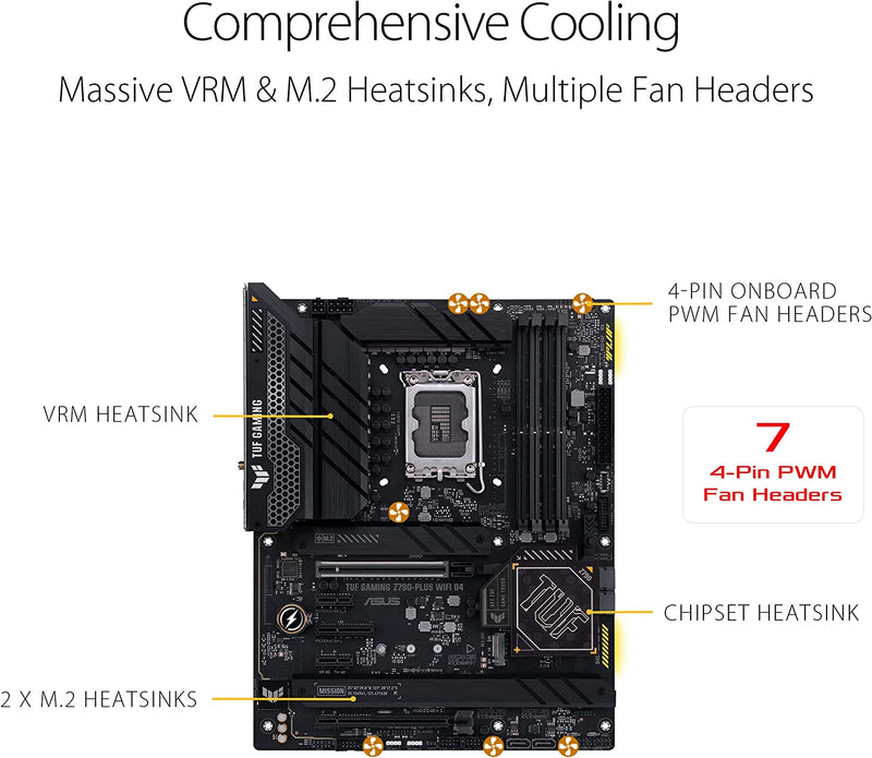 ASUS TUF GAMING Z790-PLUS WIFI D4 Intel Z790 LGA 1700 ATX (copy)