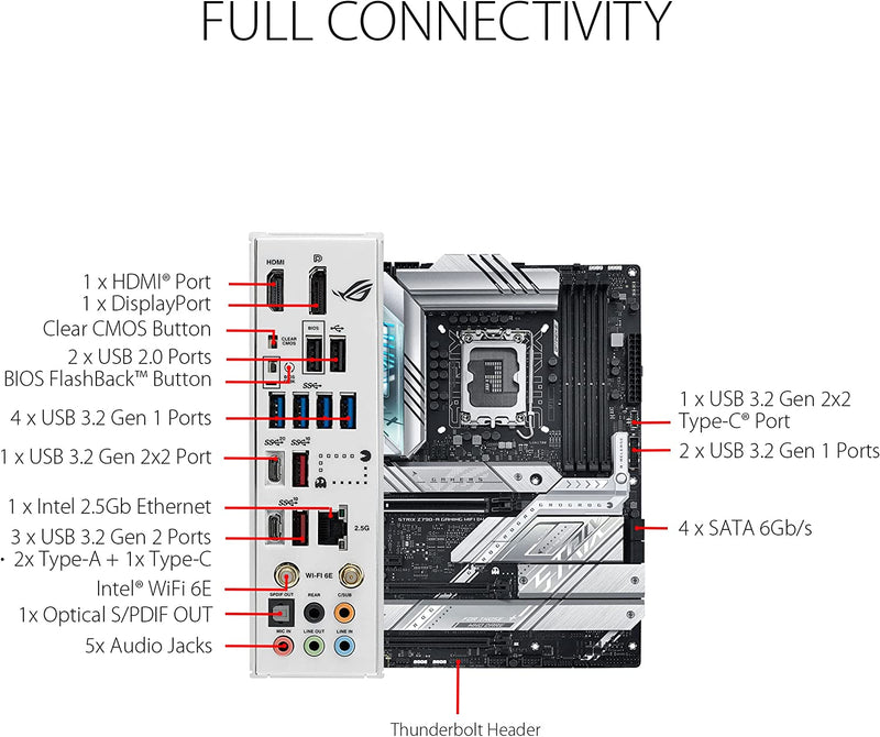 ASUS ROG STRIX Z790-A GAMING WIFI D4 Intel Z790 LGA 1700 ATX