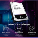 Western Digital Ultrastar DC HC320 3.5" 8000 GB Serial ATA III