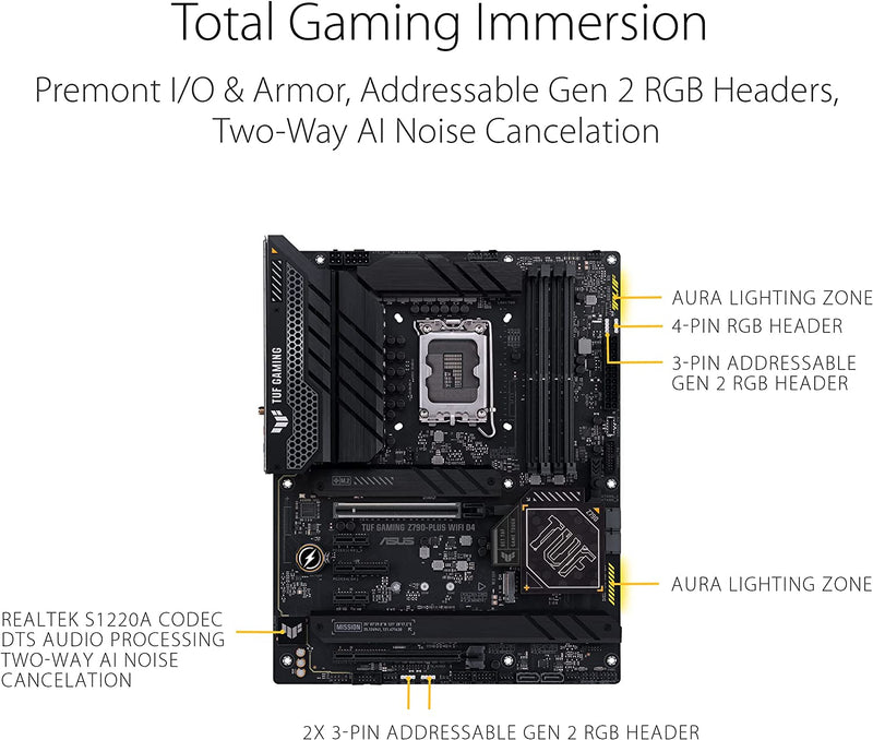 ASUS TUF GAMING Z790-PLUS WIFI D4 Intel Z790 LGA 1700 ATX (copy)