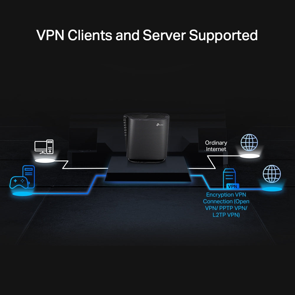 Austin Router TP-Link Archer AX80 AX6000 8-Stream Wi-Fi 6 Router with 2.5G Port
