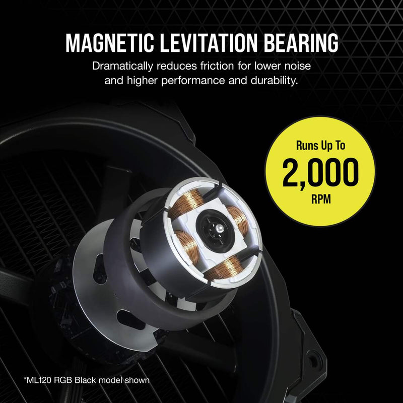 Corsair ML120 LED ELITE Computer case Fan 12 cm Black 1 pc(s)