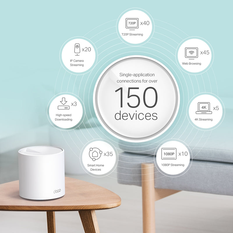 TP-Link Deco X60 3 Pack AX5400 Whole Home Mesh Wi-Fi 6 System