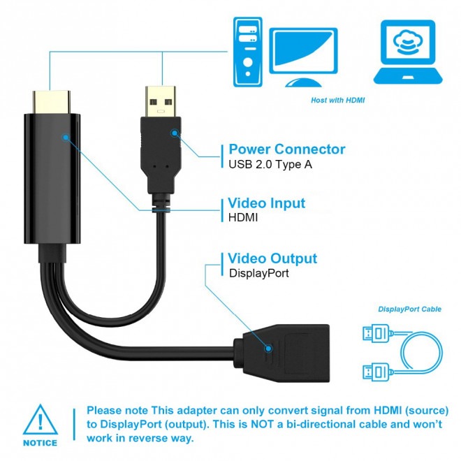 Simplecom DA206 4K HDMI to DisplayPort Active Adapter, USB Powered