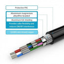 Simplecom DA201 1.8M 4K DisplayPort to HDMI Cable